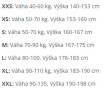 Plovoucí bunda 846