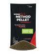 Krmivo 4S Method Pellet Groundbait 400g