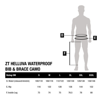 Kalhoty ZT Helluva Waterproof Bib and Brace Camo