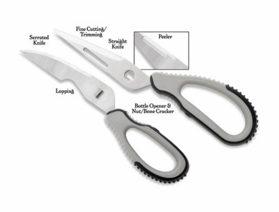 Nůžky Fish Game Shears