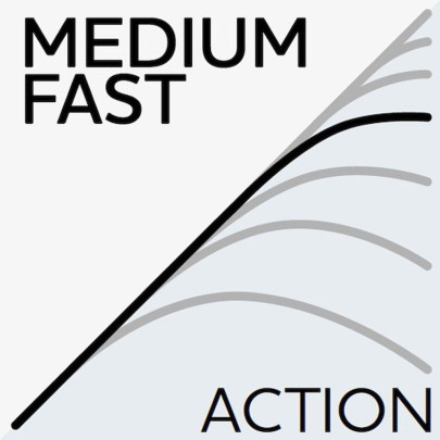 Prut W6 Belly Boat 2nd