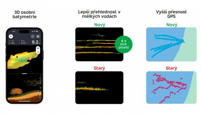 Sonar Deeper Chirp+ 3 + solární panel Zdarma