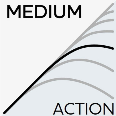 Prut W6 Streetstick 2nd