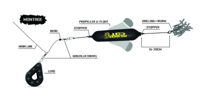 Podvodní plovák Propeller U-Float