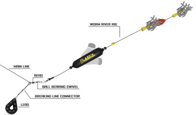 Montáž Worm River Rig 2,00m