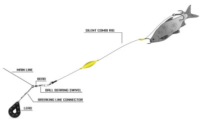 Montáž Silent Combi Rig 2,00m