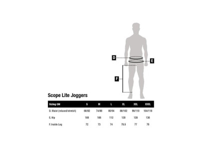 Tepláky Scope Lite Joggers