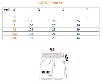 Tepláky Kore Joggers Light Kamo