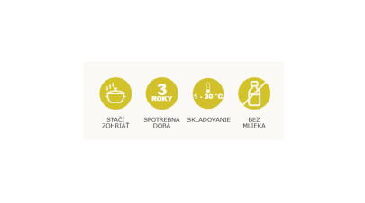 Jídlo Hotové Hovězí vývar s játrovými haluškami