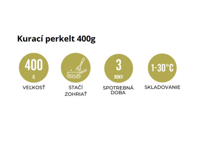 Jídlo Hotové Kuřecí perkelt 400g