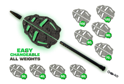 Krmítko Method Feeder Spider