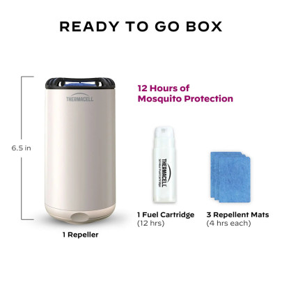 Odpuzovač repelentní Halo Mini Linen