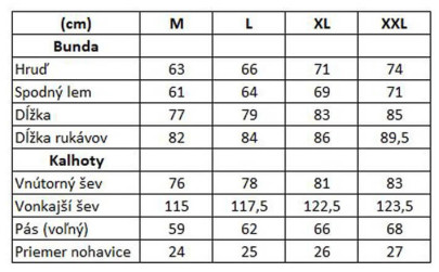 Souprava HighGrade Thermo Suit