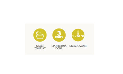 Jídlo Hotové Kulajda