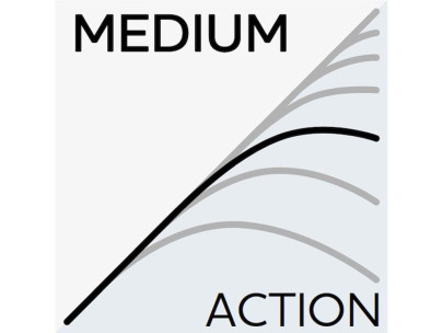 Prut W3 3rd StreetStick