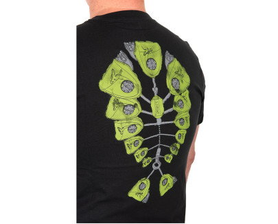 Triko Green Indicator T