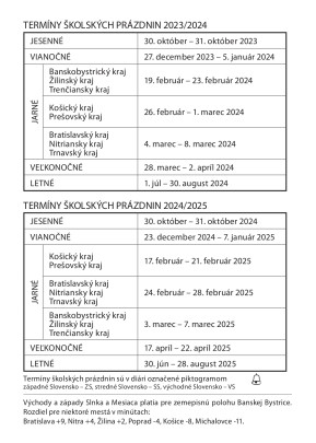 Úlovkový Diář Rybáře 2024
