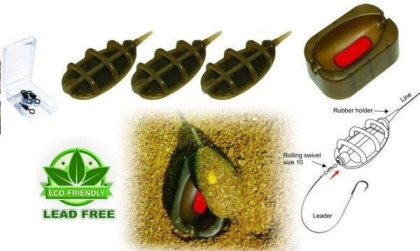 Method feeder in line set