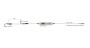 Návazec Adjust Profi River Rigs Worm And Squid M