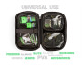 Pouzdro Organizér Multi Bag Z-Core 4v1